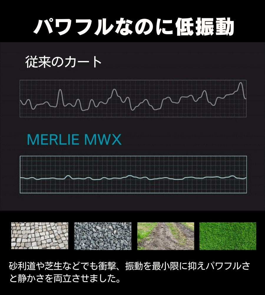 MERLIE ペットカート MW3