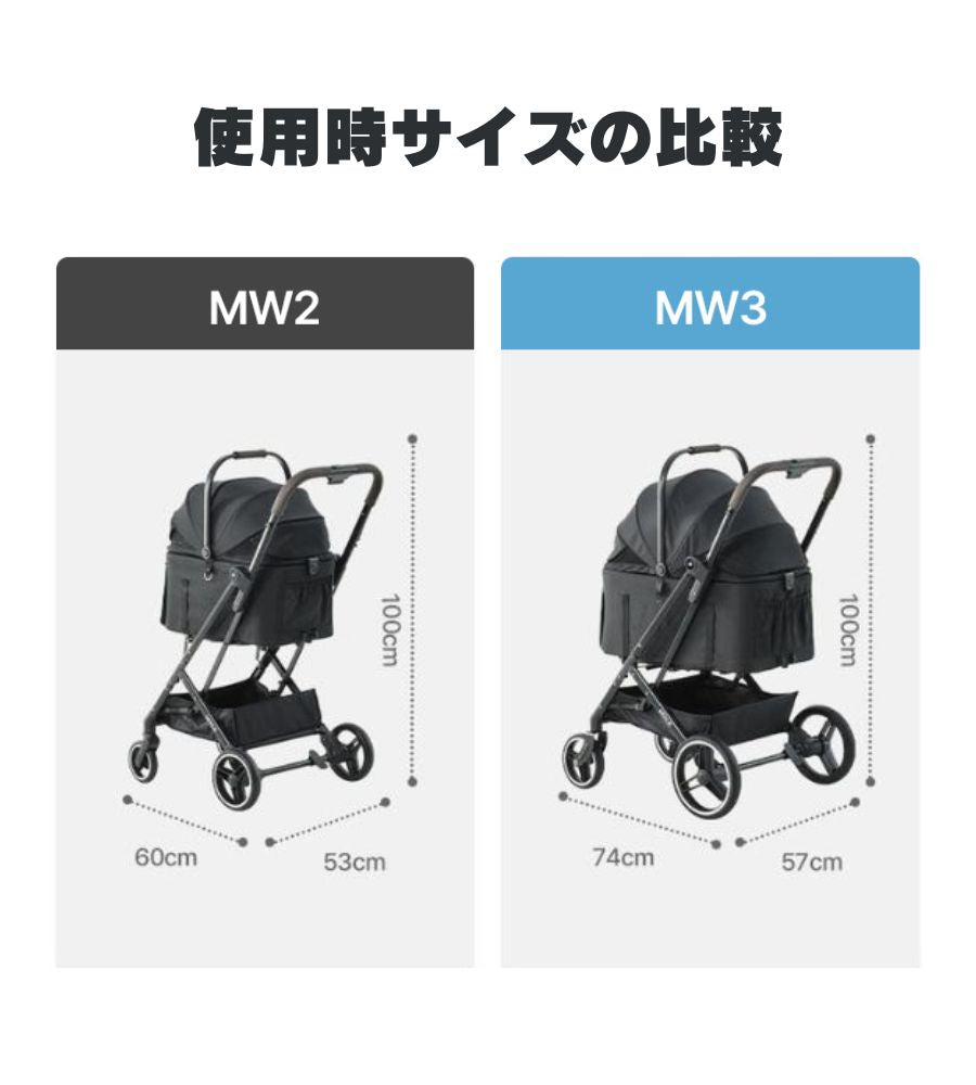 MERLIE ペットカート MW3