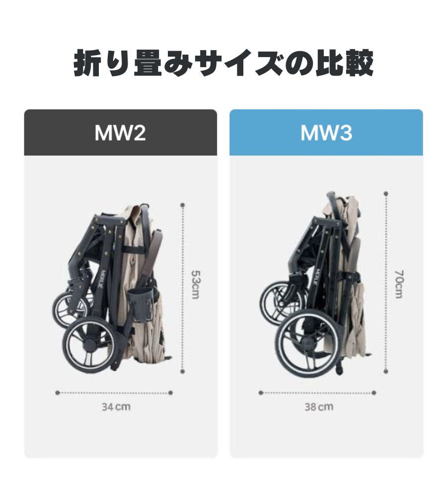 MERLIE ペットカート MW3