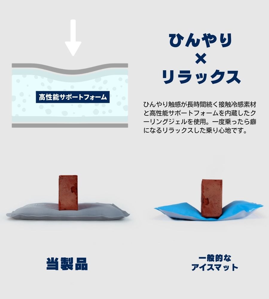 SPUTNIK ICE MAT