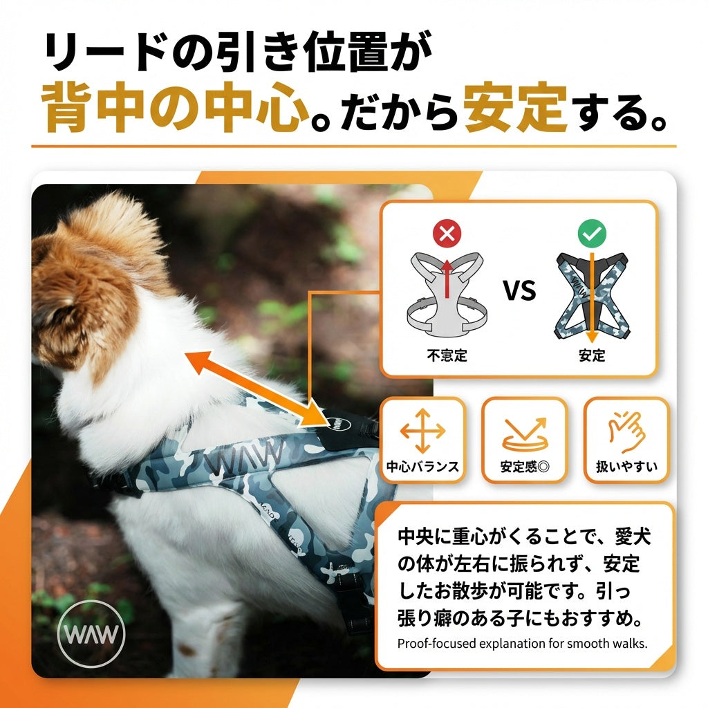 WAW ERGO VEST – Guppies