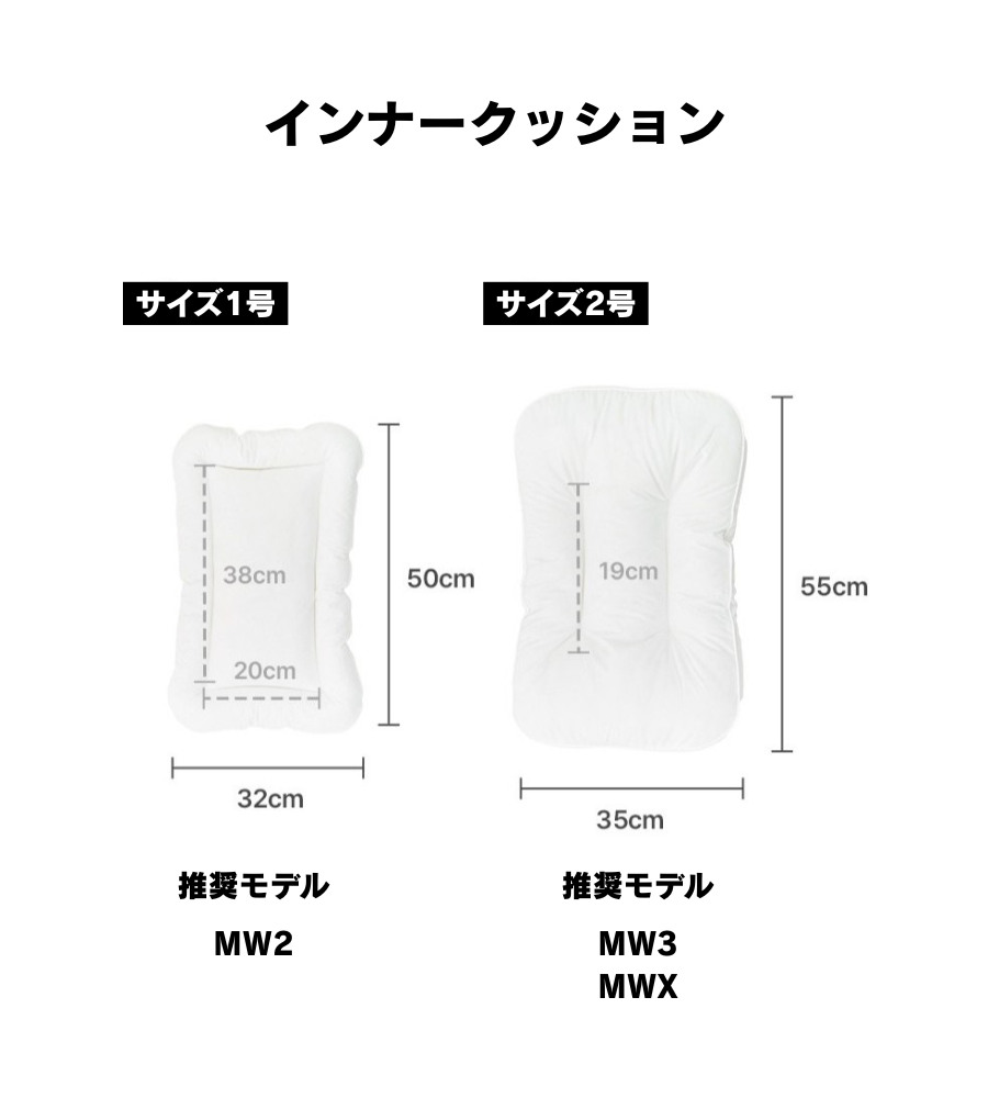 MERLIEペットカート専用リバーシブルクッション3点セット 【 インナークッション】