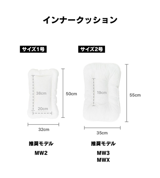 MERLIEペットカート専用リバーシブルクッション3点セット 【 インナークッション】